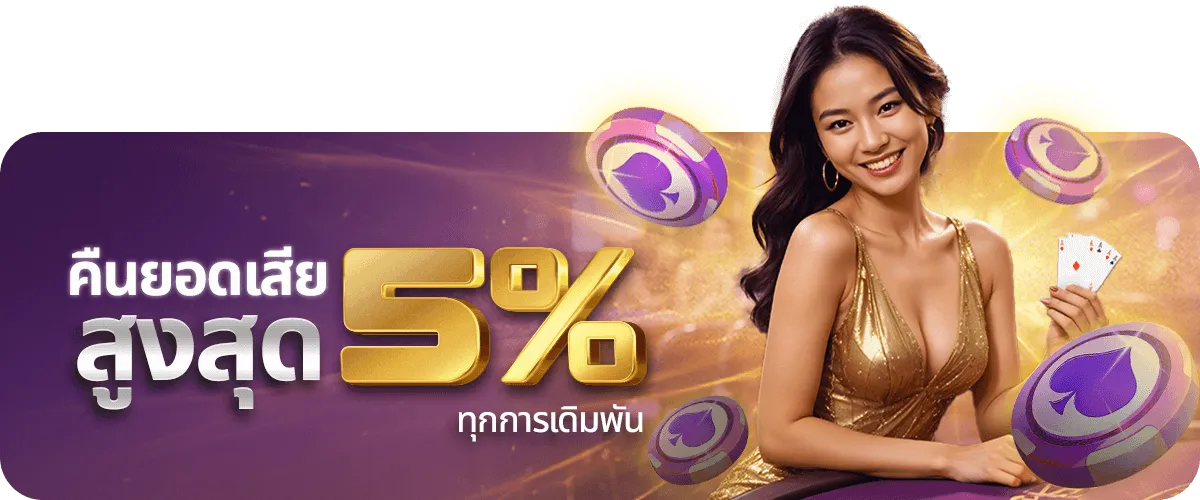 rich6et โปรโมชั่น